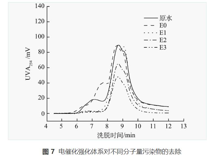 污水處理設備__全康環(huán)保QKEP