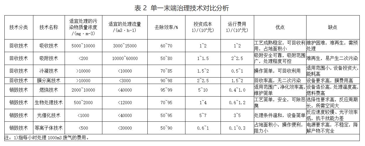 污水處理設(shè)備__全康環(huán)保QKEP