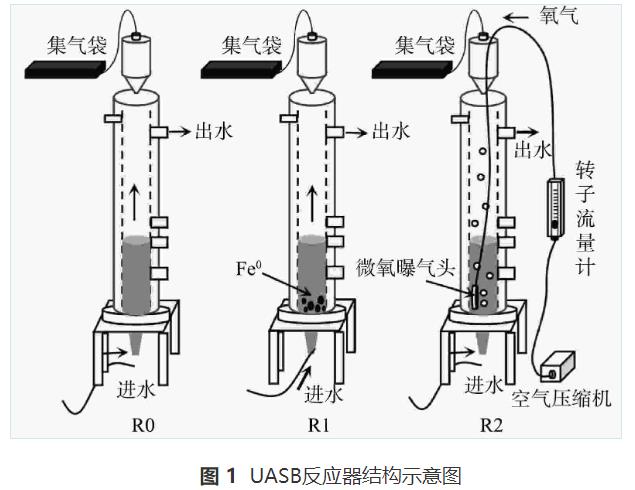 污水處理設備__全康環(huán)保QKEP