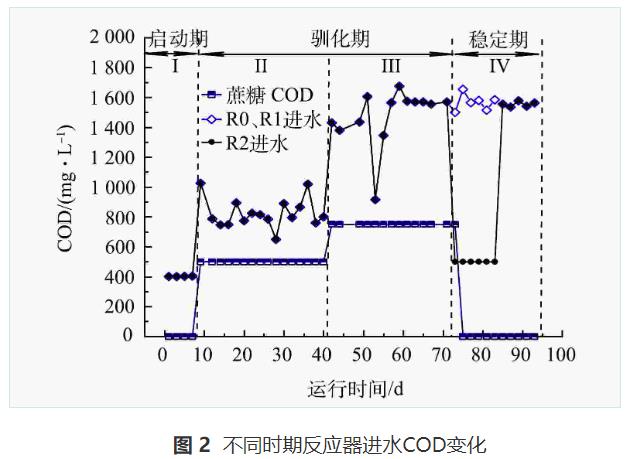 污水處理設備__全康環(huán)保QKEP