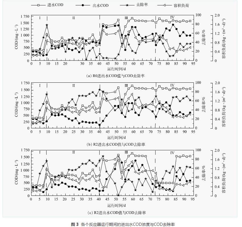 污水處理設備__全康環(huán)保QKEP