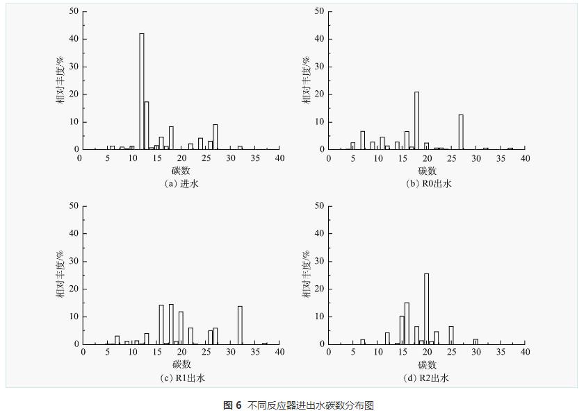 污水處理設備__全康環(huán)保QKEP