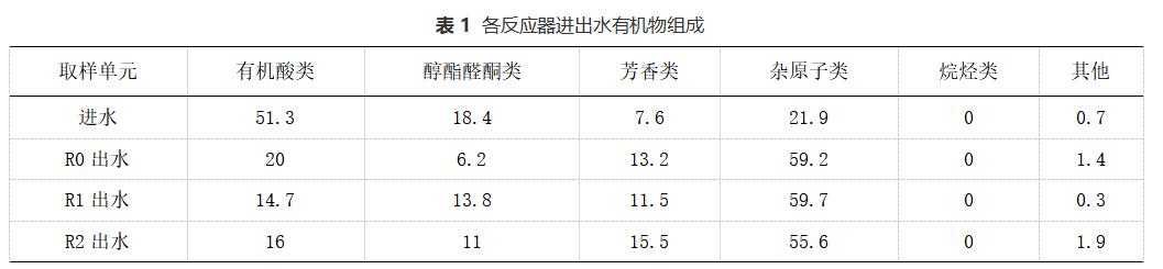 污水處理設備__全康環(huán)保QKEP