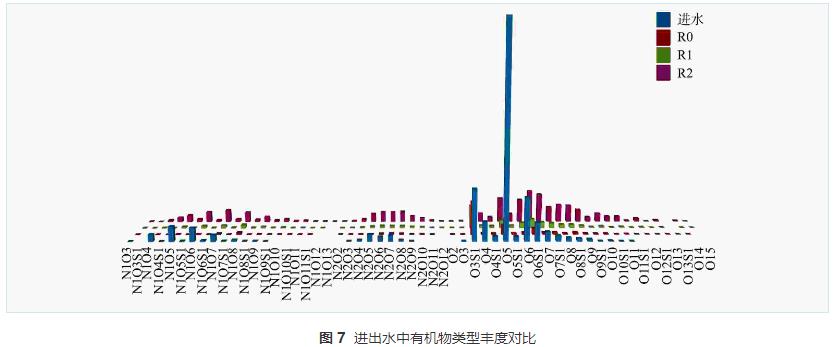 污水處理設備__全康環(huán)保QKEP