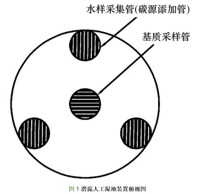 污水處理設(shè)備__全康環(huán)保QKEP