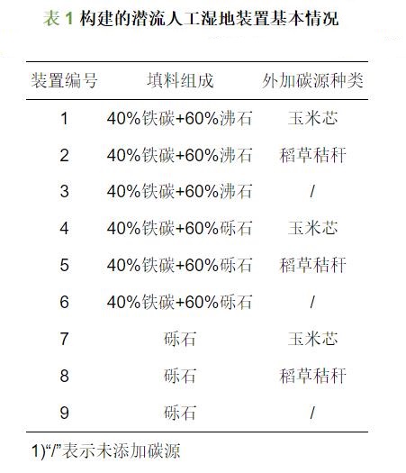 污水處理設(shè)備__全康環(huán)保QKEP