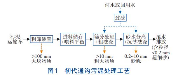 污水處理設(shè)備__全康環(huán)保QKEP