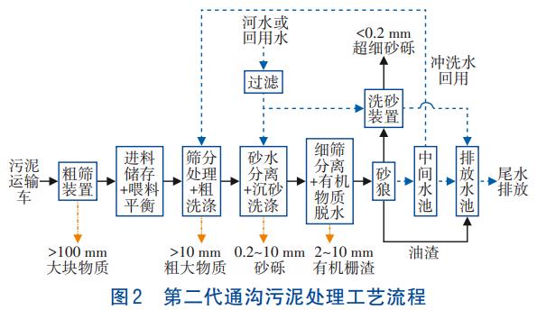 污水處理設(shè)備__全康環(huán)保QKEP