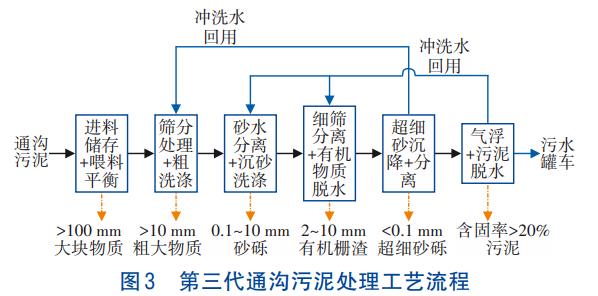 污水處理設(shè)備__全康環(huán)保QKEP