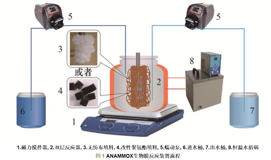 污水處理設(shè)備__全康環(huán)保QKEP