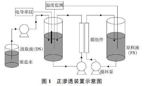 污水處理設(shè)備__全康環(huán)保QKEP