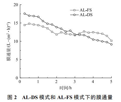 污水處理設(shè)備__全康環(huán)保QKEP