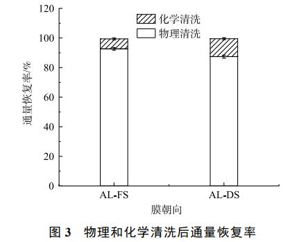 污水處理設(shè)備__全康環(huán)保QKEP