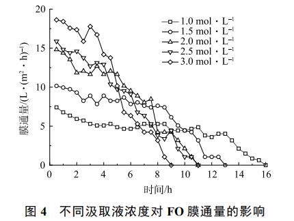 污水處理設(shè)備__全康環(huán)保QKEP