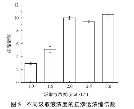 污水處理設(shè)備__全康環(huán)保QKEP