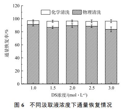 污水處理設(shè)備__全康環(huán)保QKEP