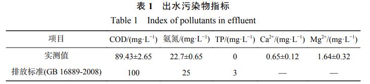 污水處理設(shè)備__全康環(huán)保QKEP