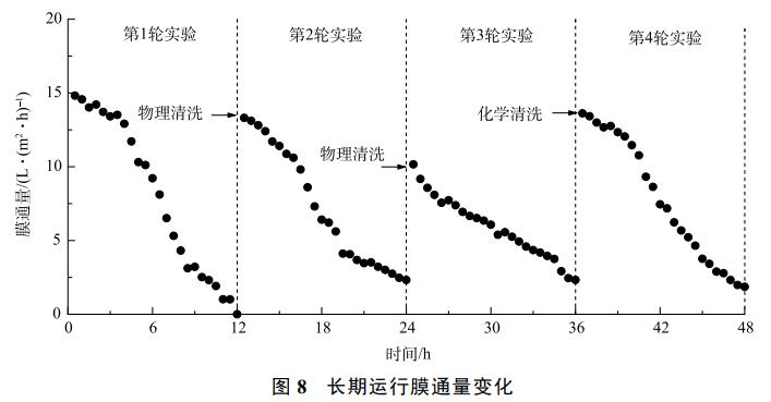 污水處理設(shè)備__全康環(huán)保QKEP