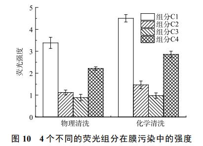 污水處理設(shè)備__全康環(huán)保QKEP