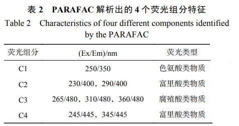 污水處理設(shè)備__全康環(huán)保QKEP