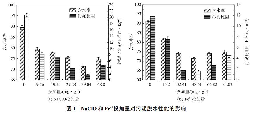 污水處理設(shè)備__全康環(huán)保QKEP