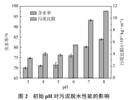 污水處理設(shè)備__全康環(huán)保QKEP