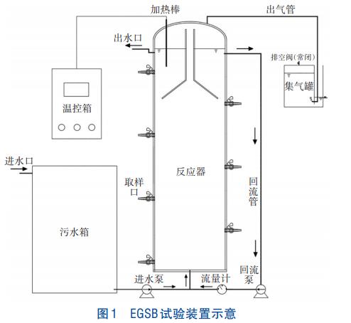 污水處理設(shè)備__全康環(huán)保QKEP