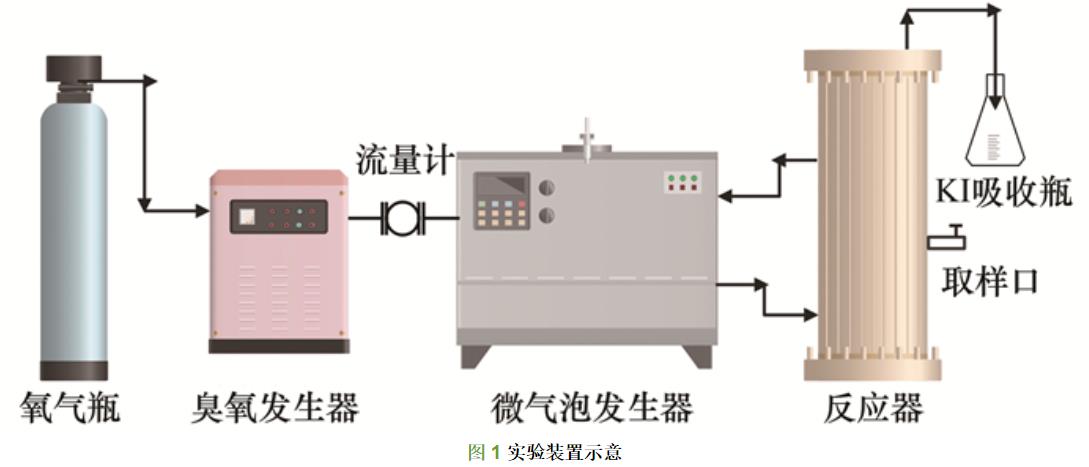 污水處理設(shè)備__全康環(huán)保QKEP