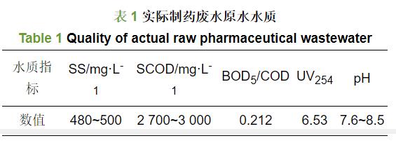 污水處理設(shè)備__全康環(huán)保QKEP