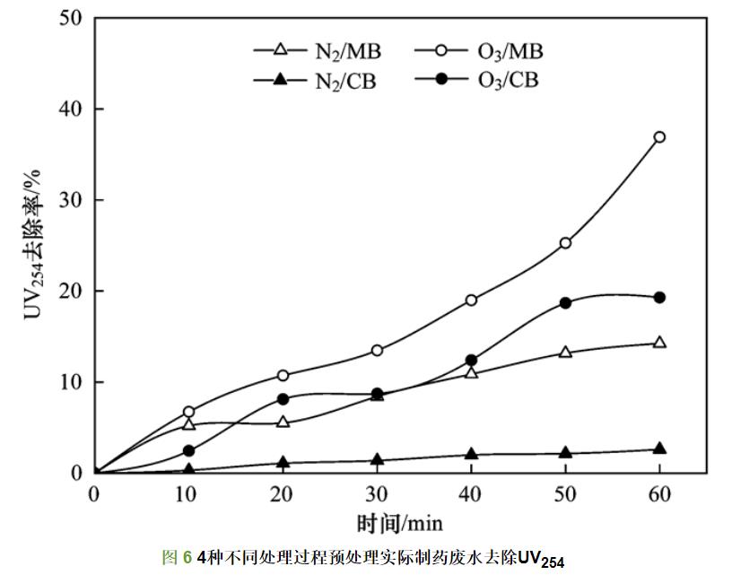 污水處理設(shè)備__全康環(huán)保QKEP