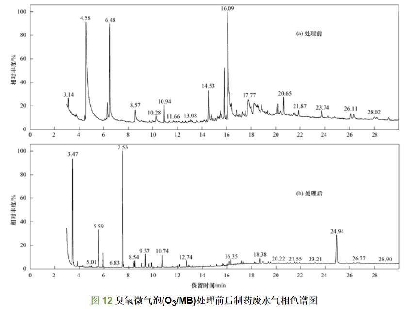 污水處理設(shè)備__全康環(huán)保QKEP