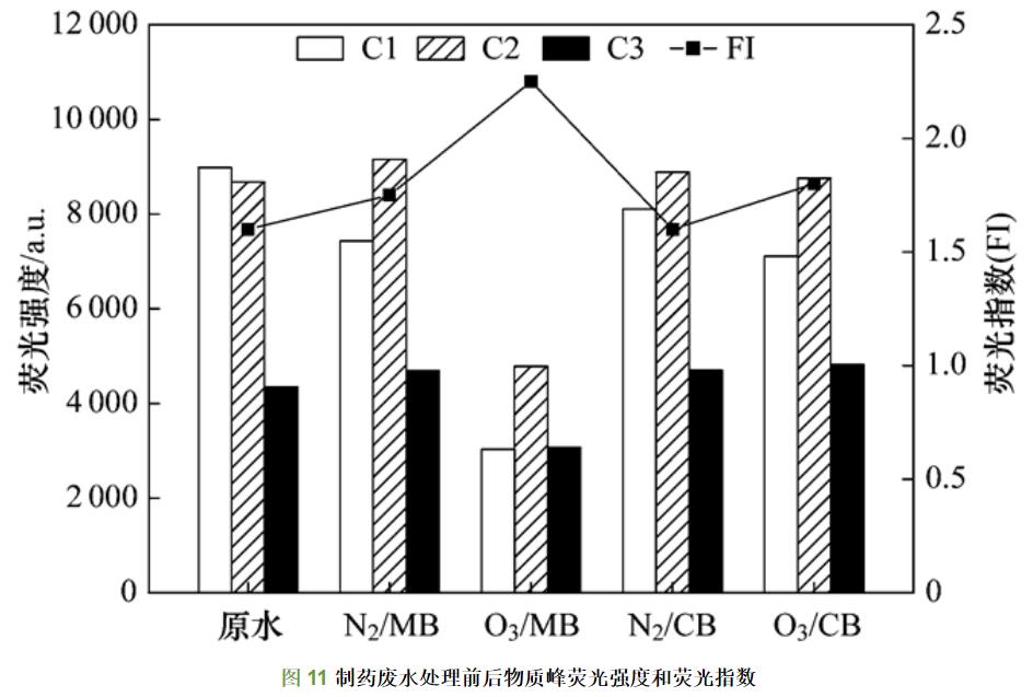 污水處理設(shè)備__全康環(huán)保QKEP