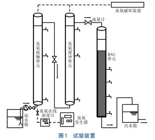 污水處理設(shè)備__全康環(huán)保QKEP