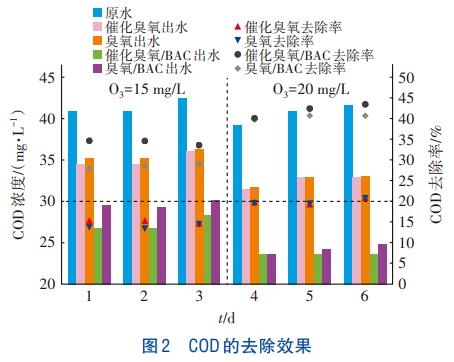 污水處理設(shè)備__全康環(huán)保QKEP