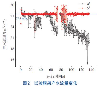 污水處理設(shè)備__全康環(huán)保QKEP