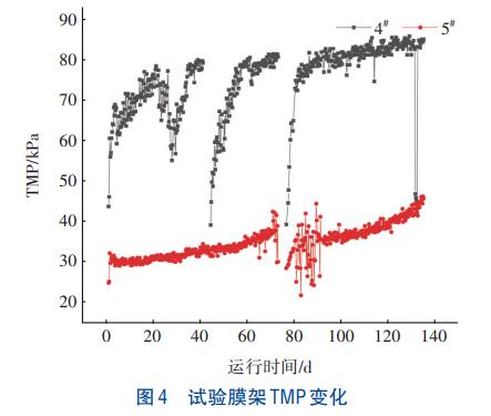 污水處理設(shè)備__全康環(huán)保QKEP