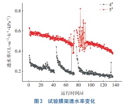 污水處理設(shè)備__全康環(huán)保QKEP