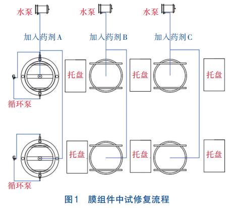 污水處理設(shè)備__全康環(huán)保QKEP