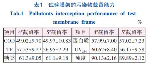 污水處理設(shè)備__全康環(huán)保QKEP