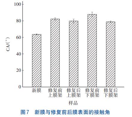 污水處理設(shè)備__全康環(huán)保QKEP