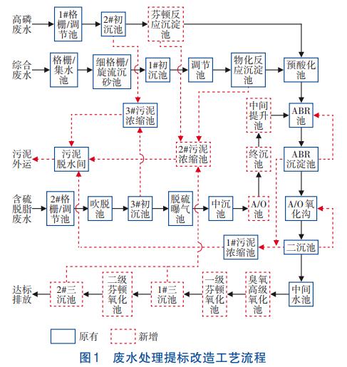 污水處理設(shè)備__全康環(huán)保QKEP