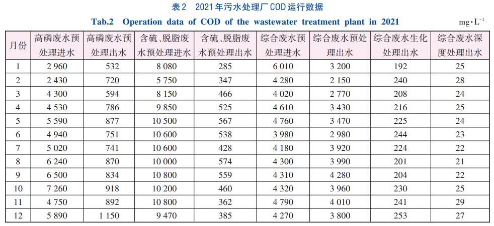 污水處理設(shè)備__全康環(huán)保QKEP