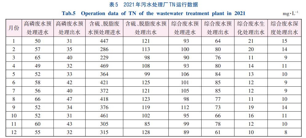 污水處理設(shè)備__全康環(huán)保QKEP