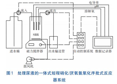 污水處理設(shè)備__全康環(huán)保QKEP