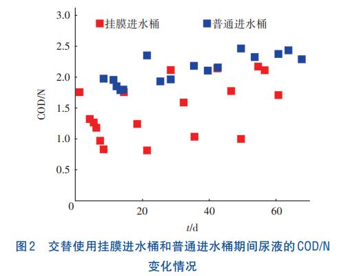 污水處理設(shè)備__全康環(huán)保QKEP