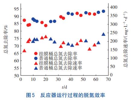 污水處理設(shè)備__全康環(huán)保QKEP