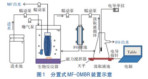 污水處理設(shè)備__全康環(huán)保QKEP