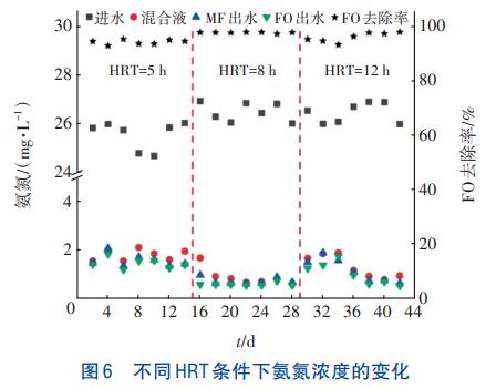 污水處理設(shè)備__全康環(huán)保QKEP