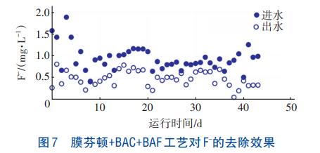 污水處理設備__全康環(huán)保QKEP