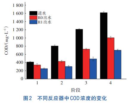 污水處理設(shè)備__全康環(huán)保QKEP